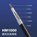HM1000通讯互连电缆