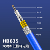HB635大功率低损耗电缆