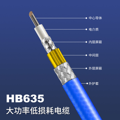 HB635大功率低损耗电缆