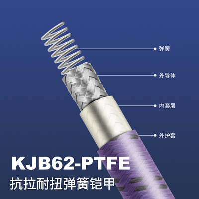KJB62-ptfe抗拉耐扭弹簧铠甲