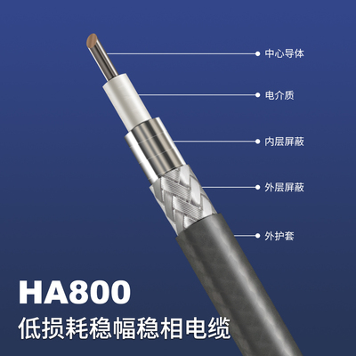 HA800低损稳相柔性射频电缆