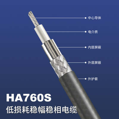 HA760S低损耗稳相柔性射频电缆