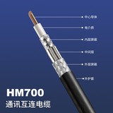 HM700通讯互连电缆