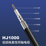 HJ1000低损柔性同轴电缆
