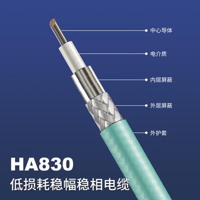 HA830低损耗稳相柔性射频电缆