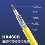 HA480B低损耗稳相柔性射频电缆