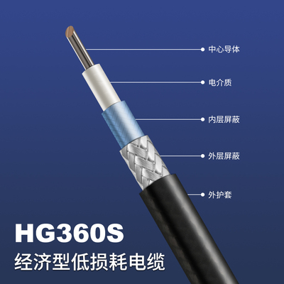 HG360S经济型低损耗电缆
