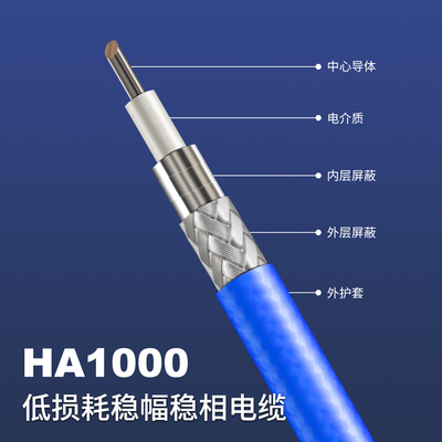 HA1000低损耗稳相柔性射频电缆