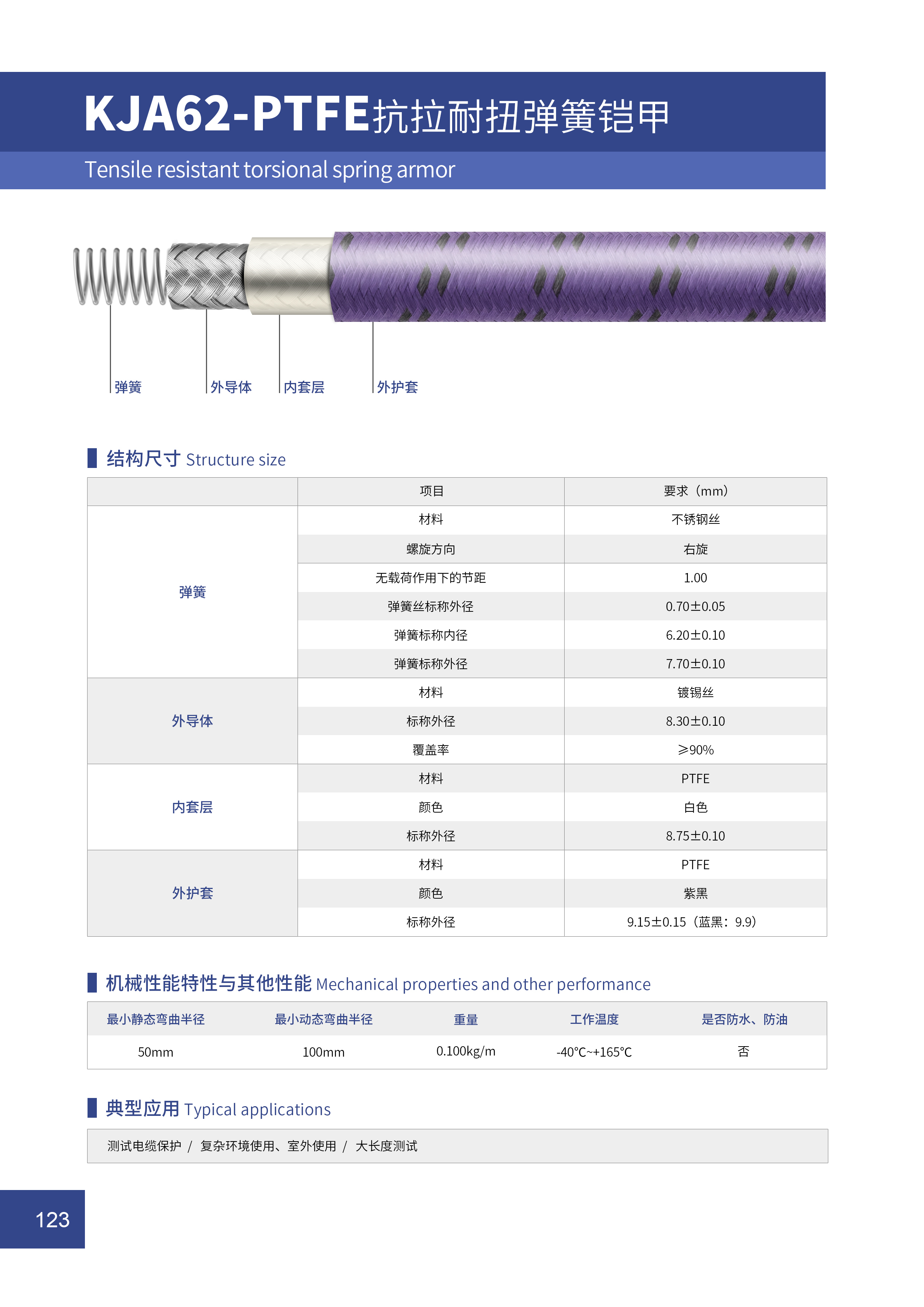 KJA62-PTFE.jpg
