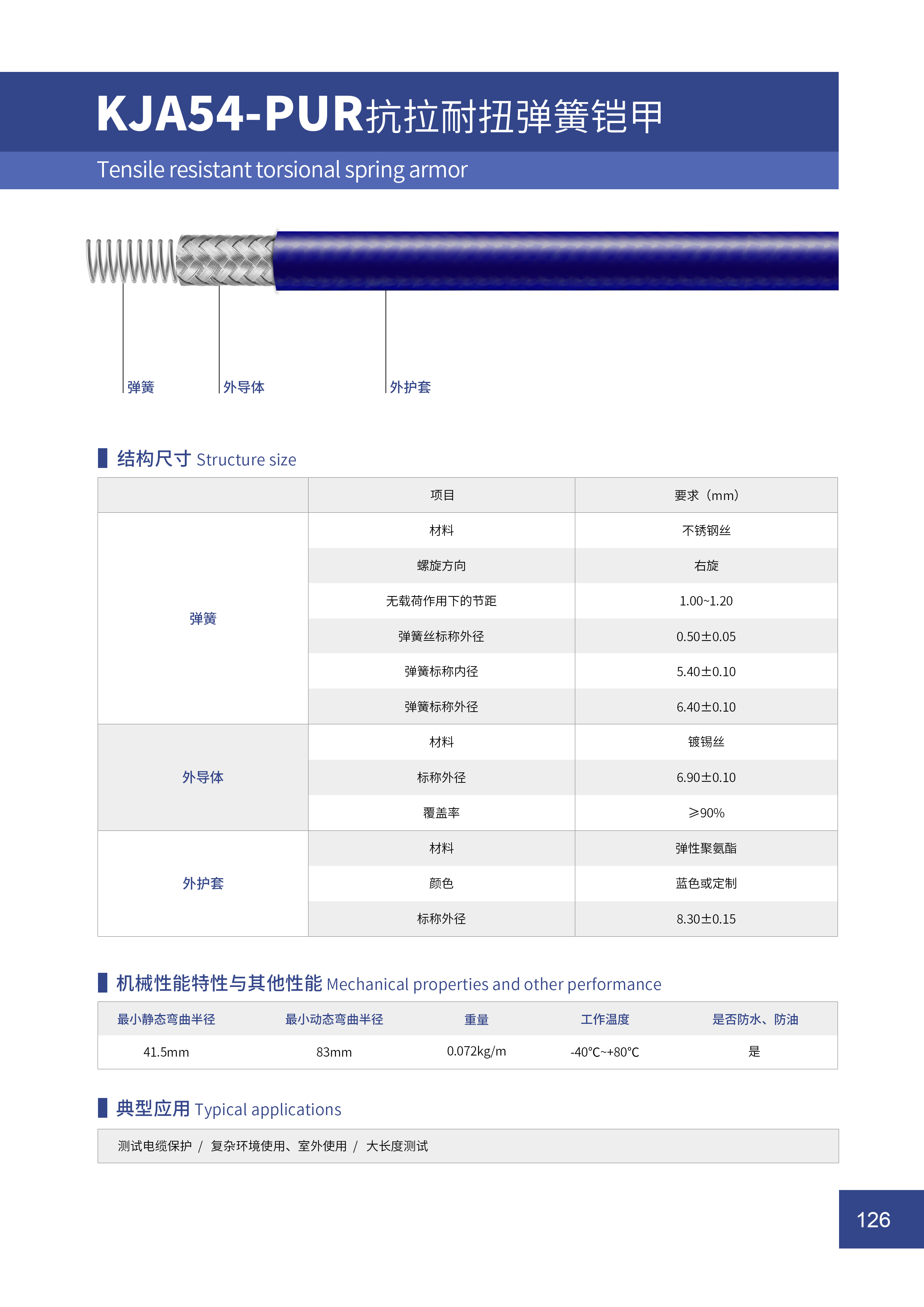 KJA54-PUR.jpg