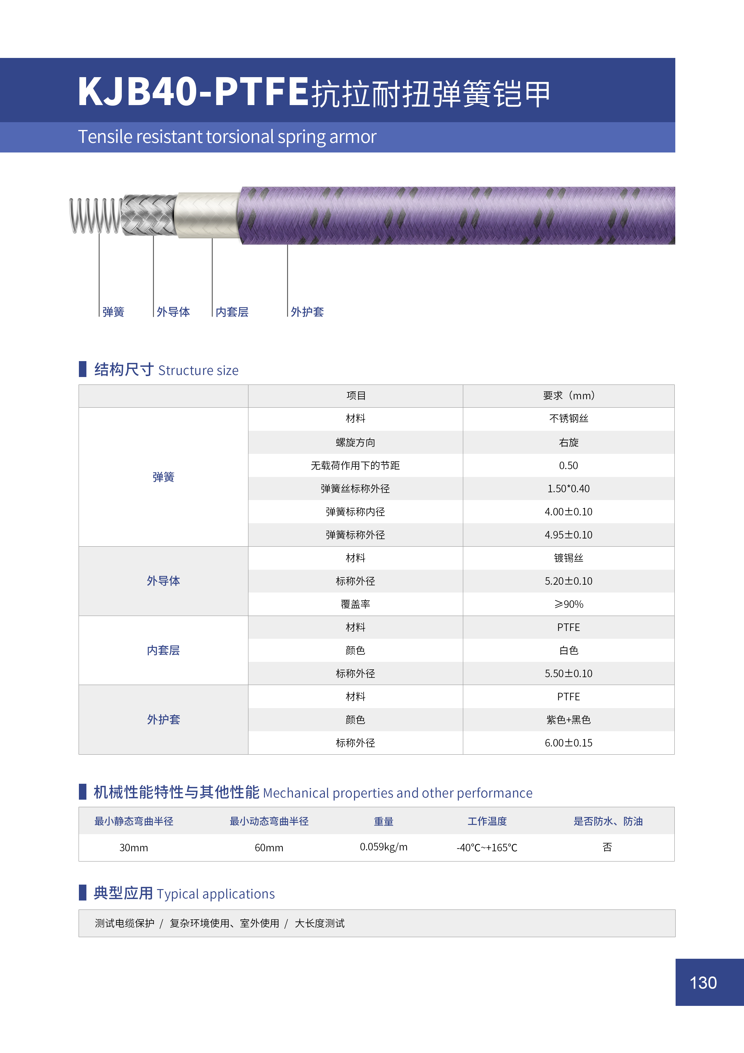 KJB40-PTFE.jpg