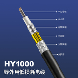 HY1000野外用低损耗电缆