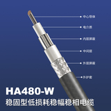 HA480-W低损耗稳相柔性射频电缆