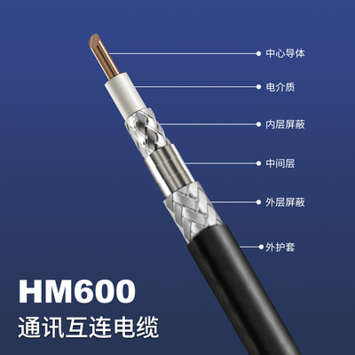HM600通讯互连电缆