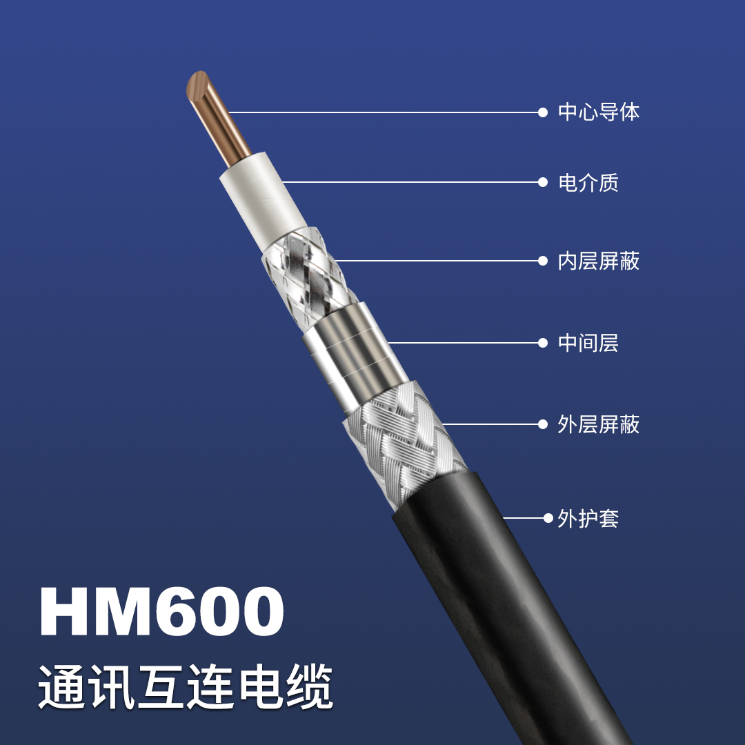 HM600通讯互连电缆