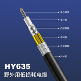 HY635野外用低损耗电缆