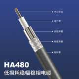 HA480低损稳相柔性射频电缆