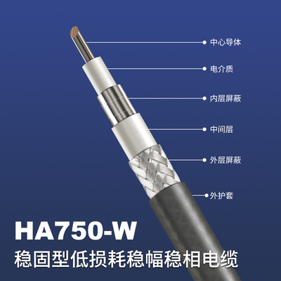HA750-W低损耗稳相柔性射频电缆