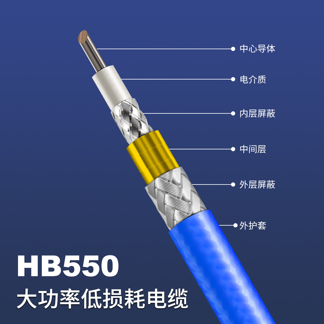 HB550大功率低损耗电缆