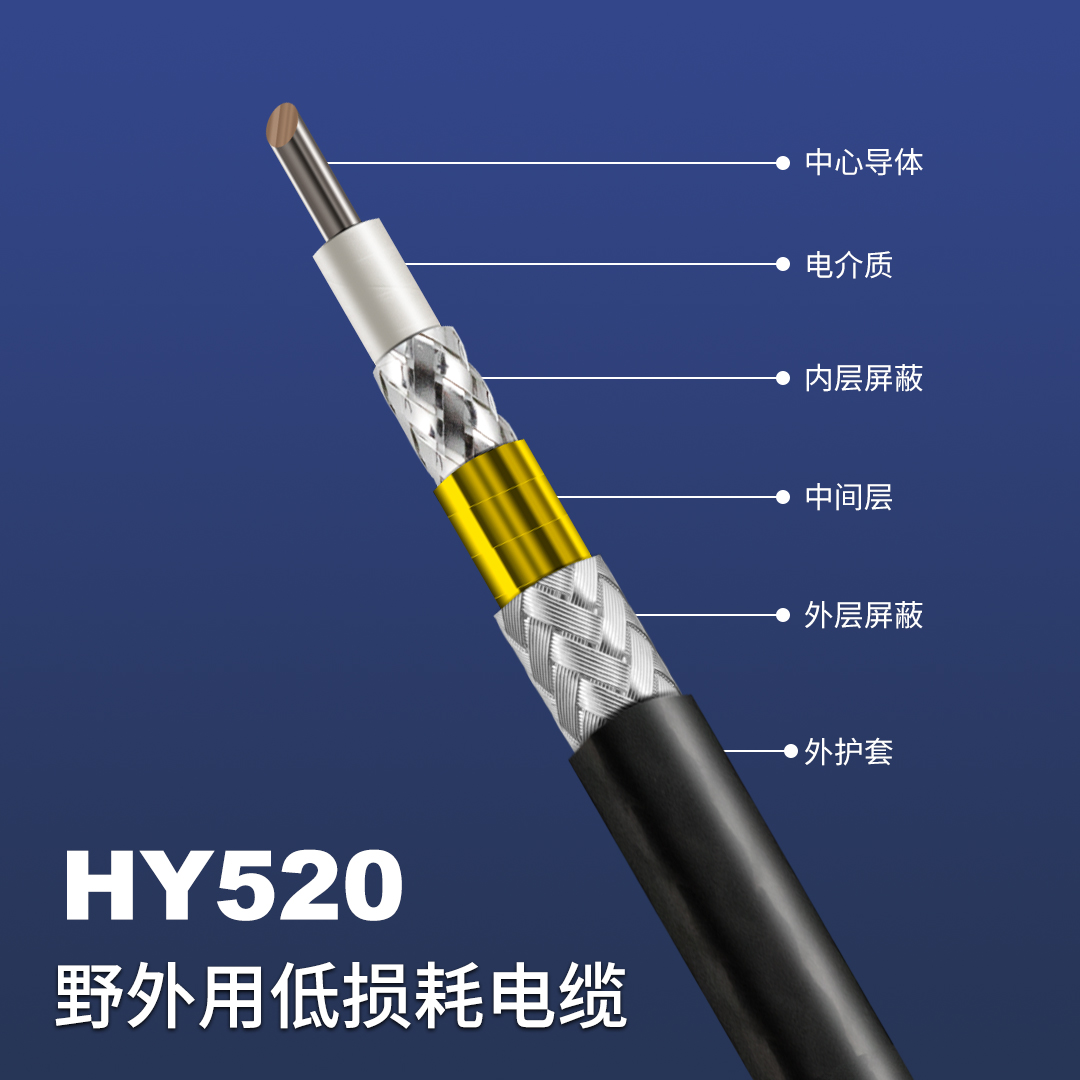HY520野外用低损耗电缆