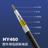 HY460野外用低损耗电缆