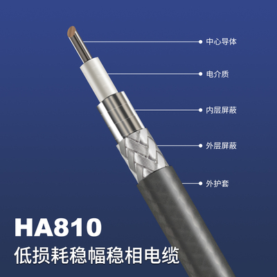 HA810低损耗稳相柔性射频电缆